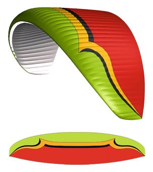 indepArt Color Balletendence air taxi 2 kolor green