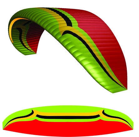 independence tfighter lime yellow black lime